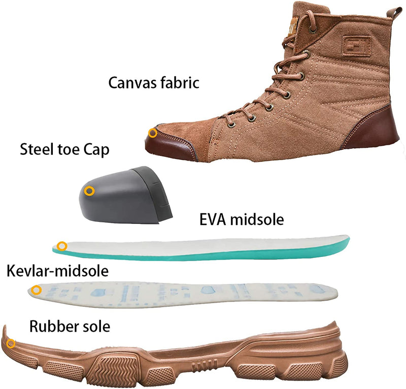 Load image into Gallery viewer, indestructible shoes